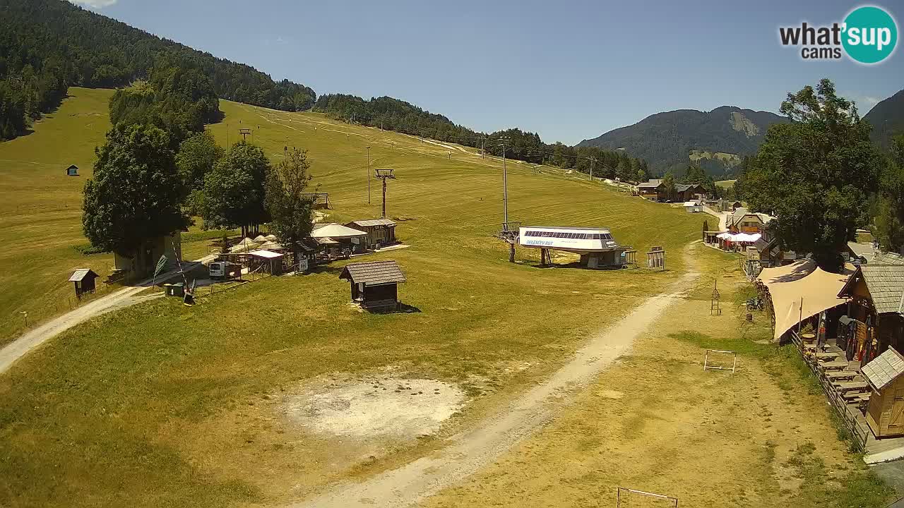 RTC Kranjska Gora – Strand