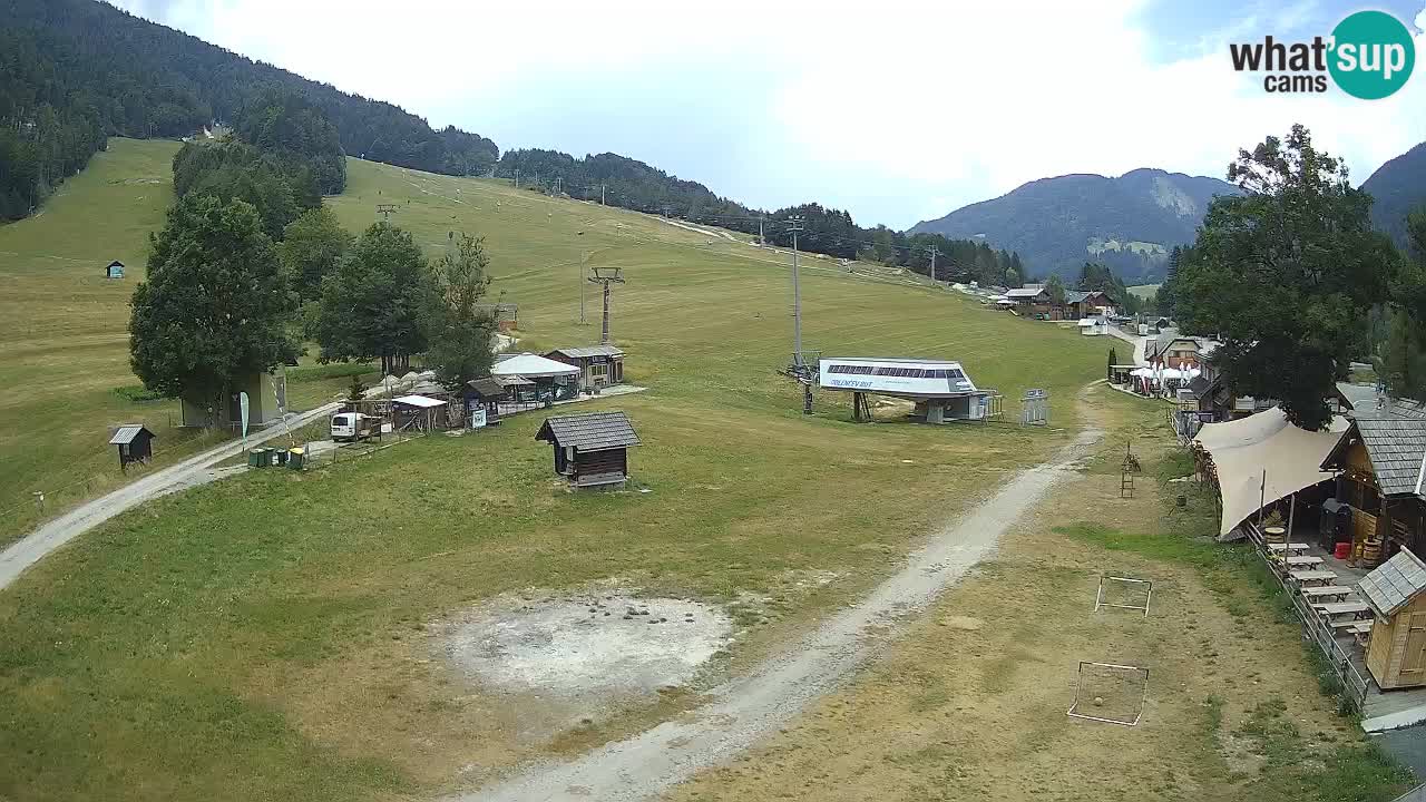 RTC Kranjska Gora – Plaža