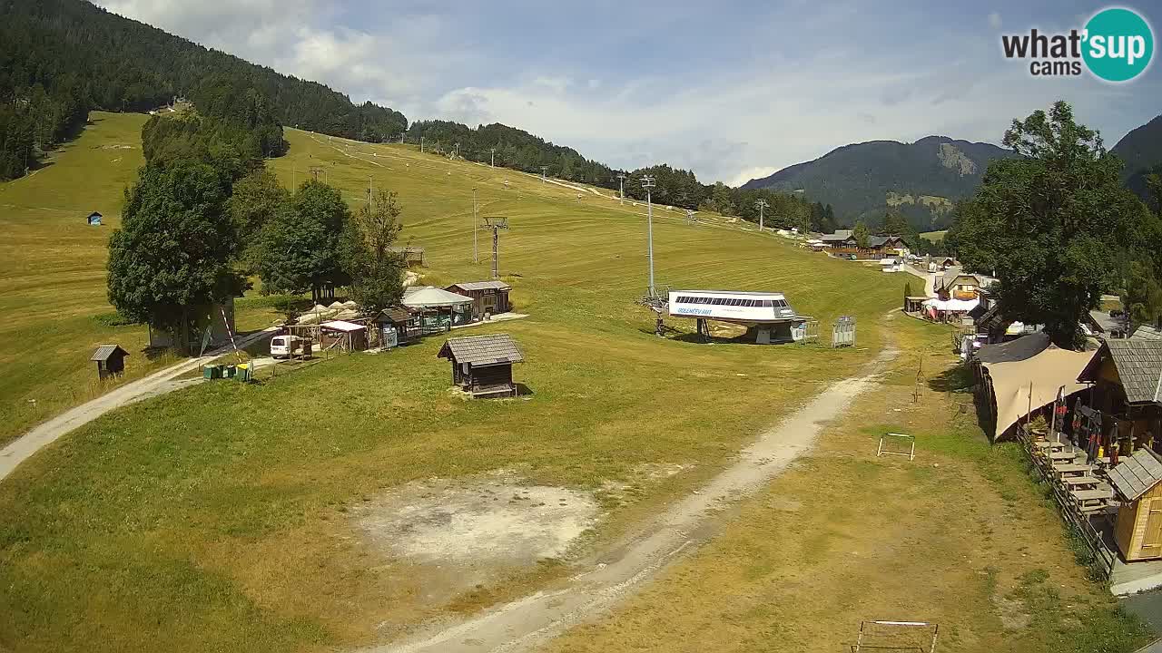RTC Kranjska Gora – Plaža