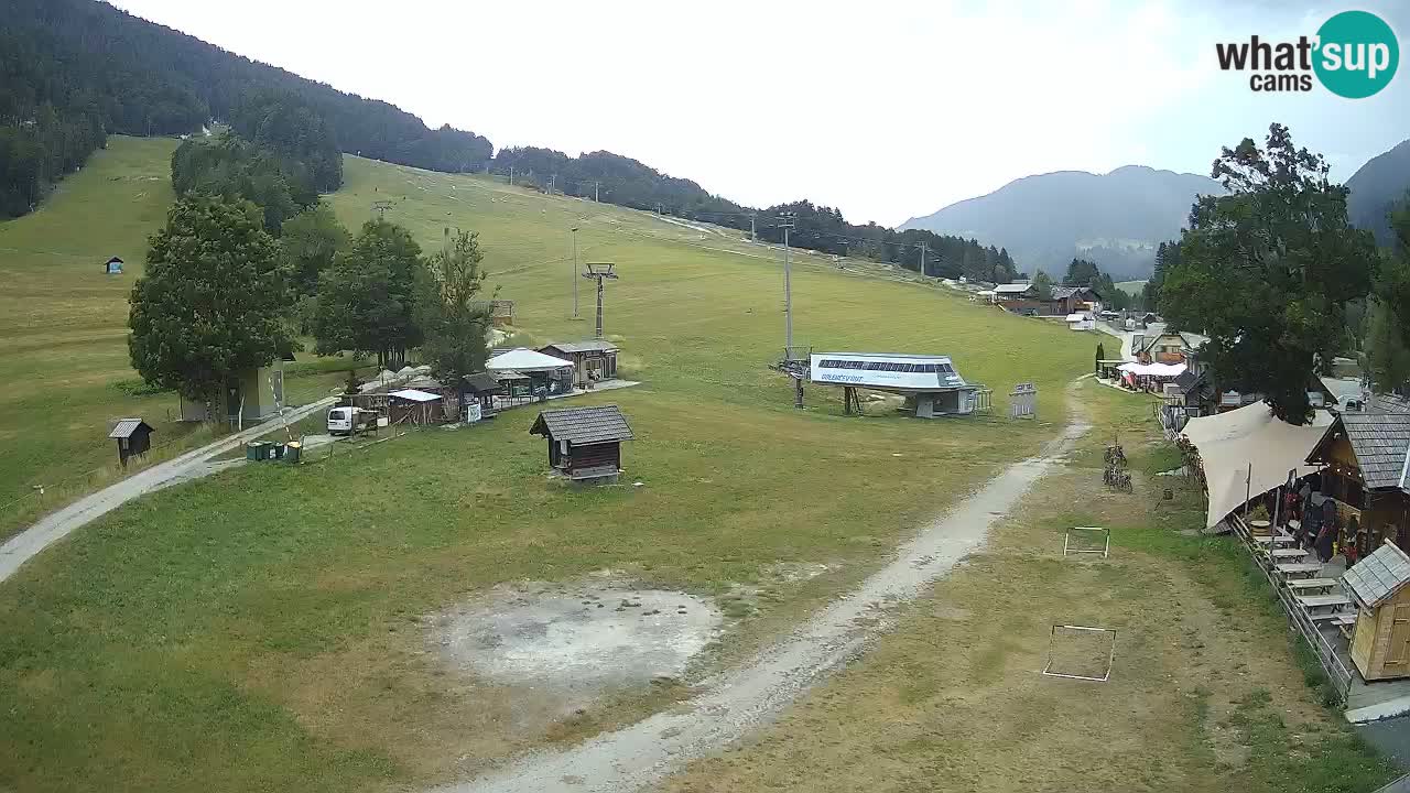 RTC Kranjska Gora – Strand