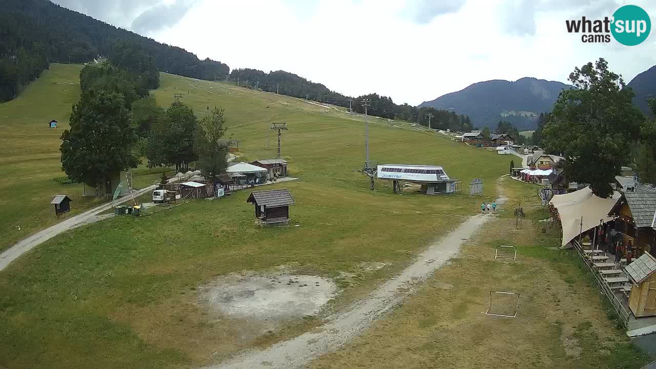 RTC Kranjska Gora – Strand