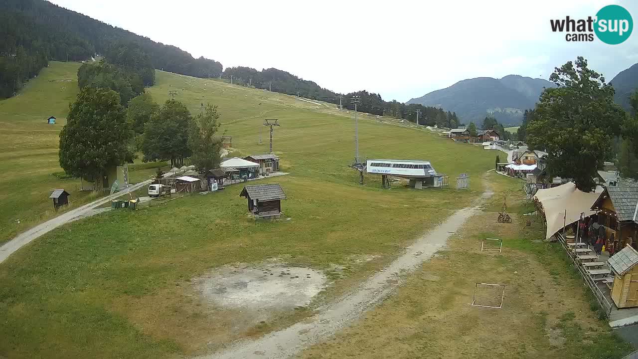RTC Kranjska Gora – Strand