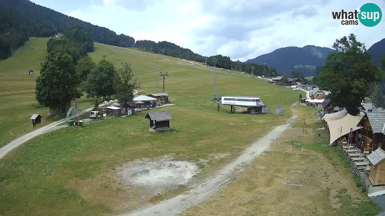 RTC Kranjska Gora – Plaža