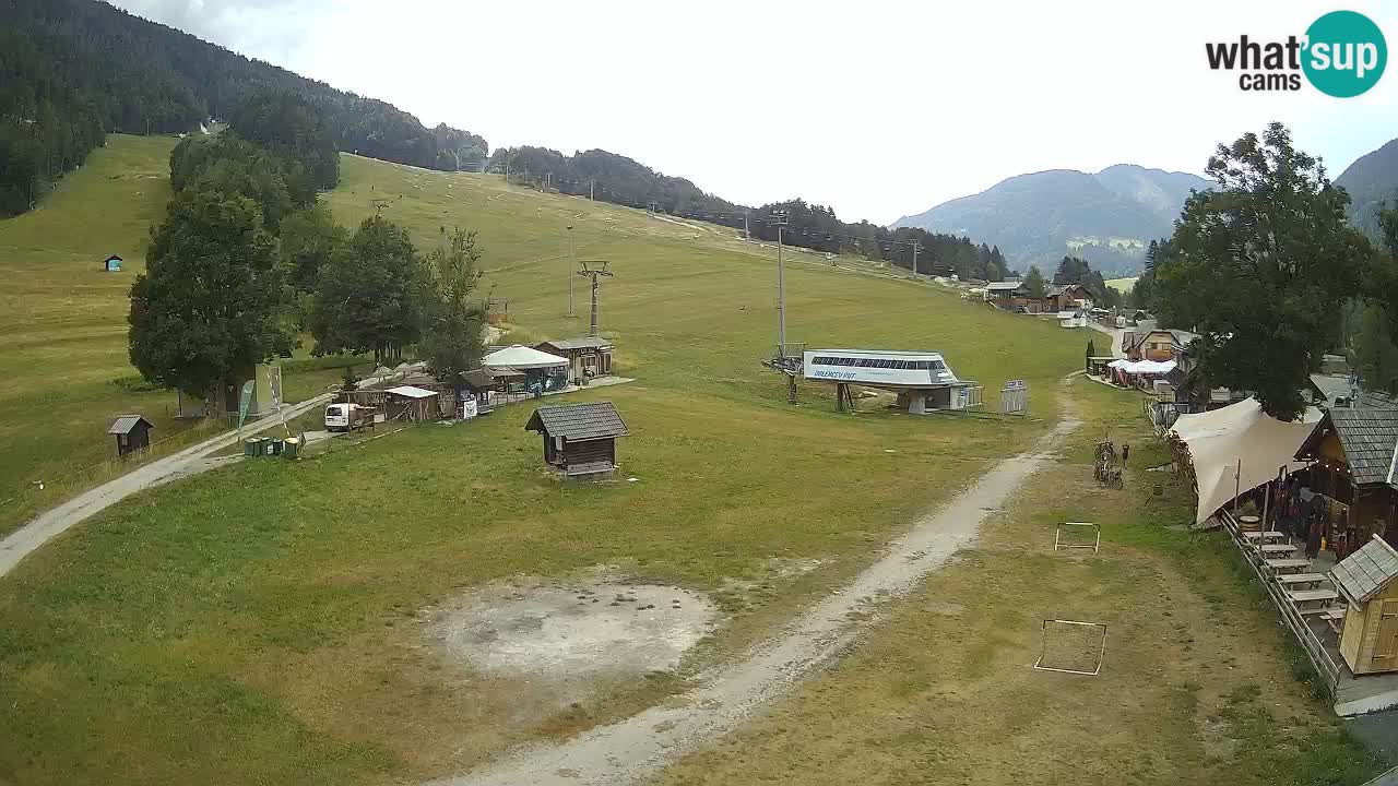 RTC Kranjska Gora – Strand