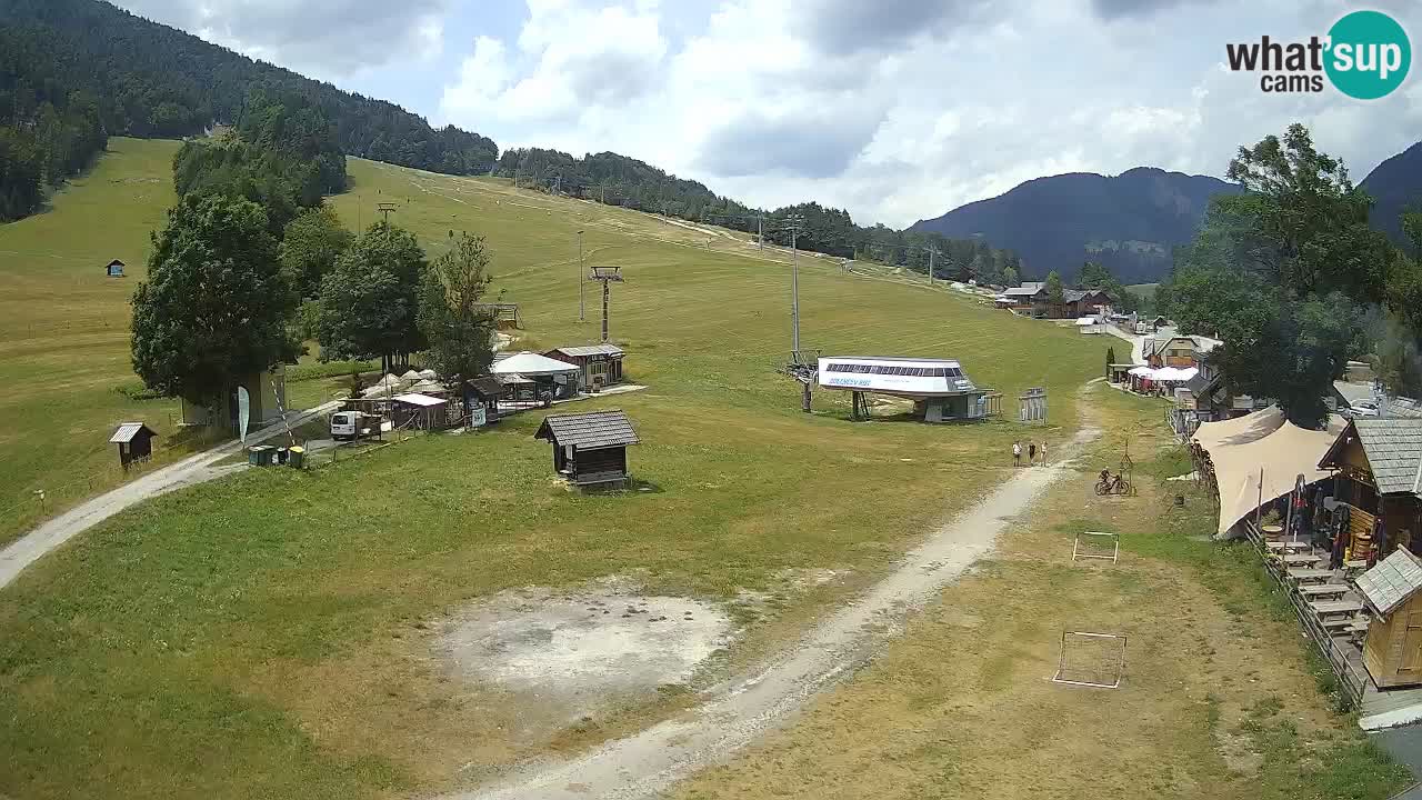RTC Kranjska Gora – Plaža