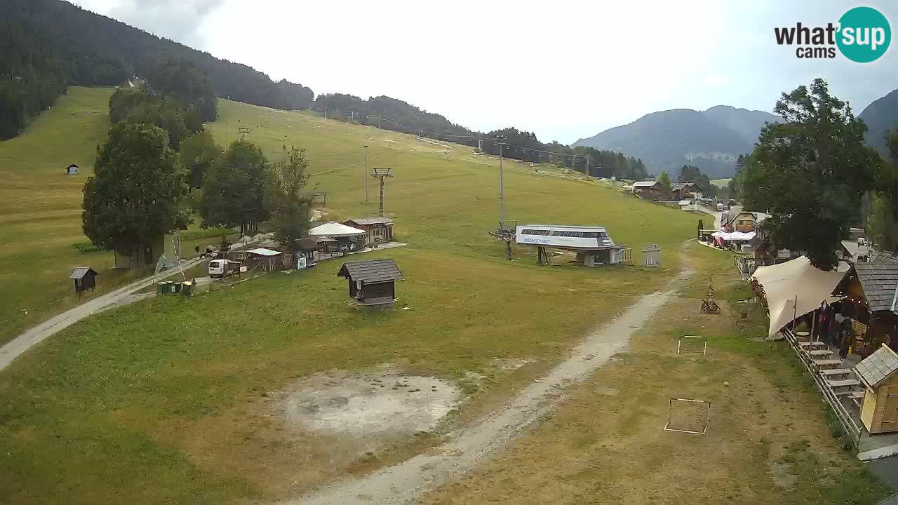 RTC Kranjska Gora – Plaža