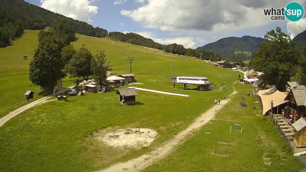 RTC Kranjska Gora – Plaža