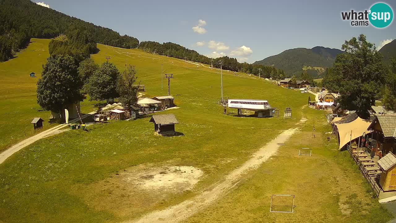 RTC Kranjska Gora – Strand