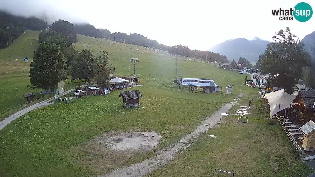 RTC Kranjska Gora – Strand
