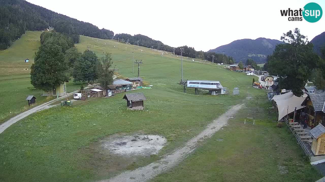 RTC Kranjska Gora – Strand