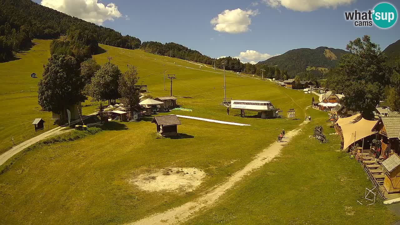 RTC Kranjska Gora – Strand