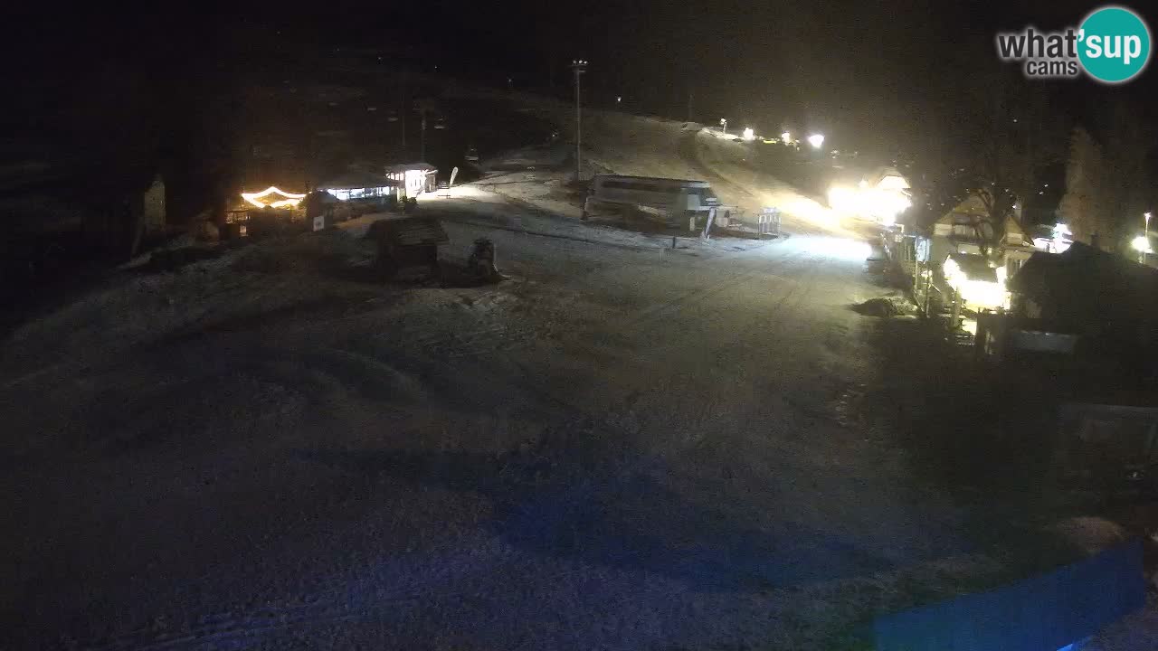 RTC Kranjska Gora – Plaža