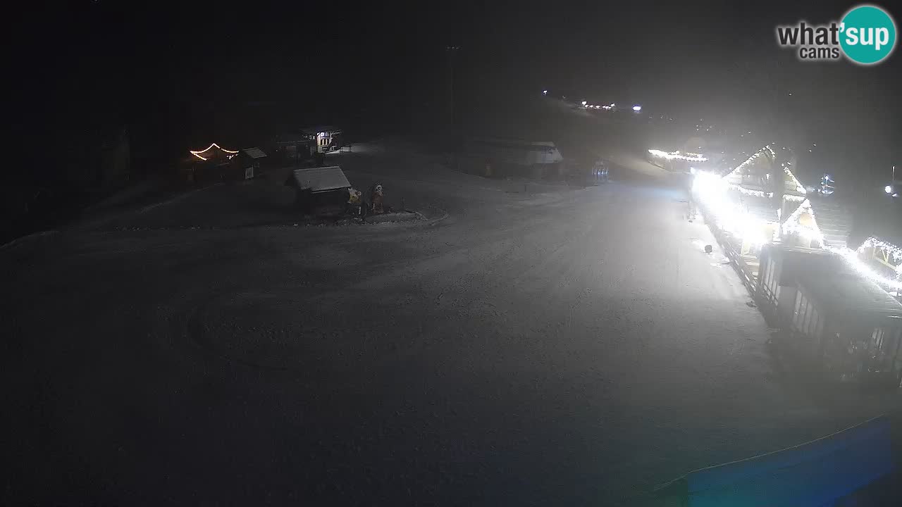 RTC Kranjska Gora – Plaža