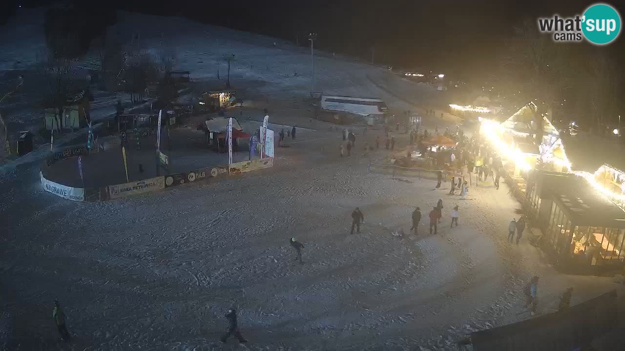 RTC Kranjska Gora – Plaža