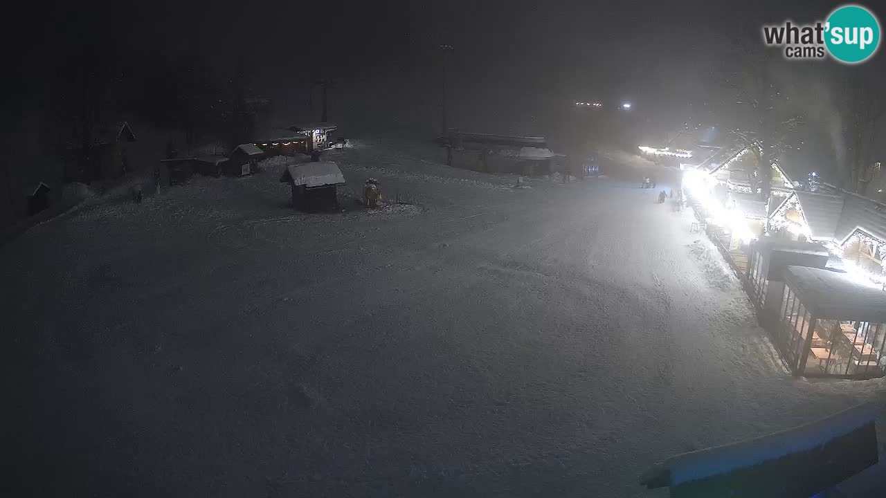 RTC Kranjska Gora – Plaža