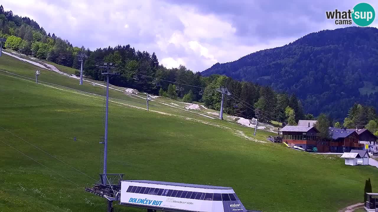 Spletna kamera Smučišče Kranjska Gora