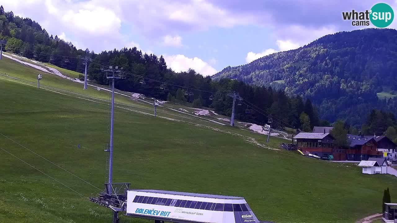 Webcam Ski resort Kranjska Gora – Slovenia