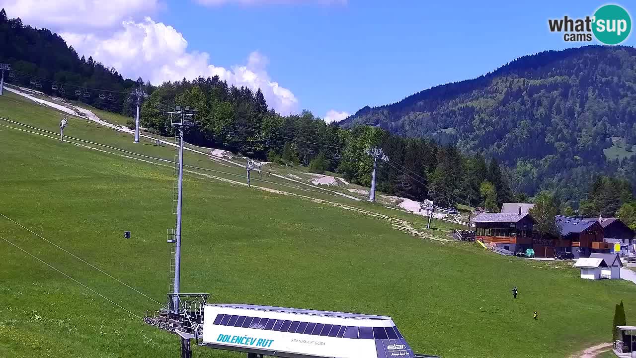 Webcam Ski resort Kranjska Gora – Slovenia