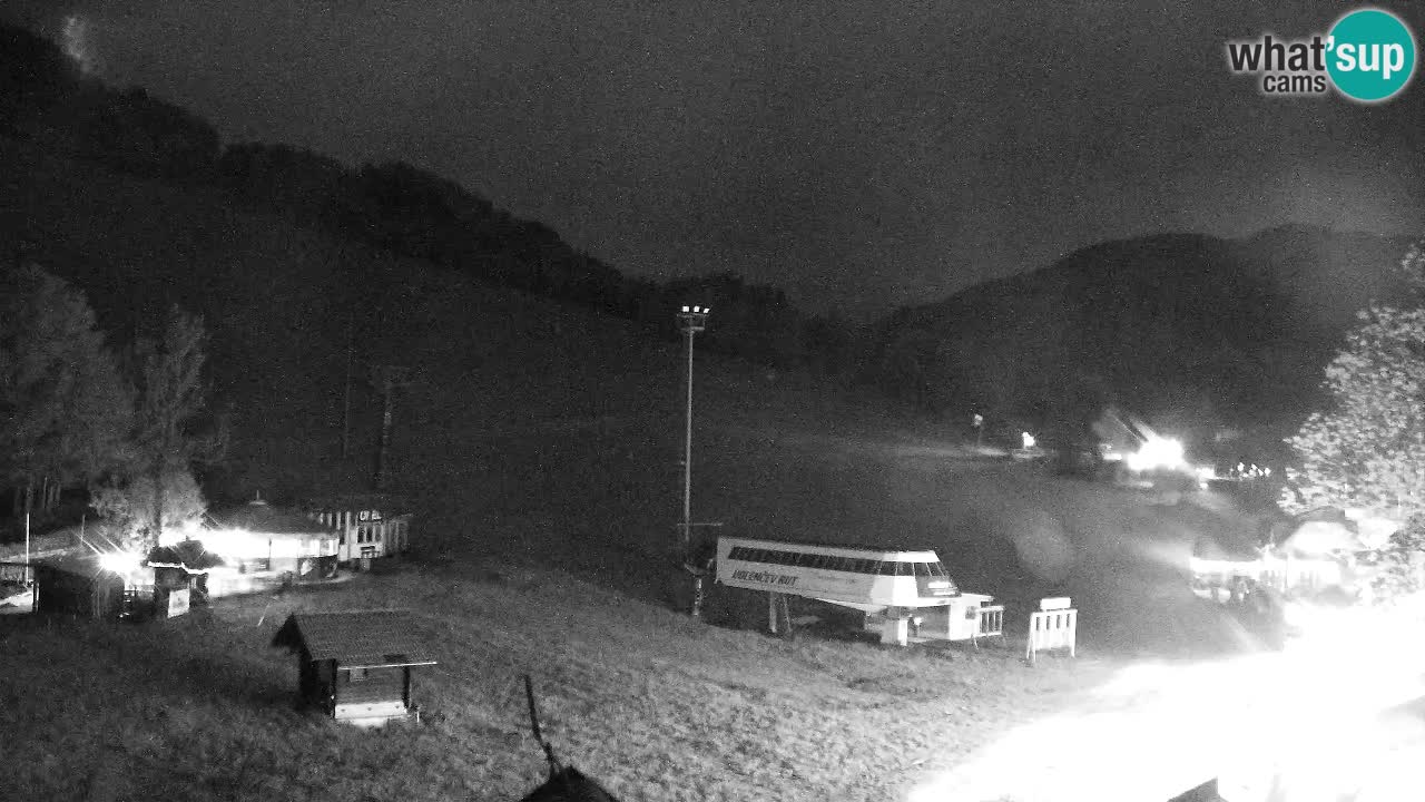 Webcam Ski resort Kranjska Gora – Slovenia