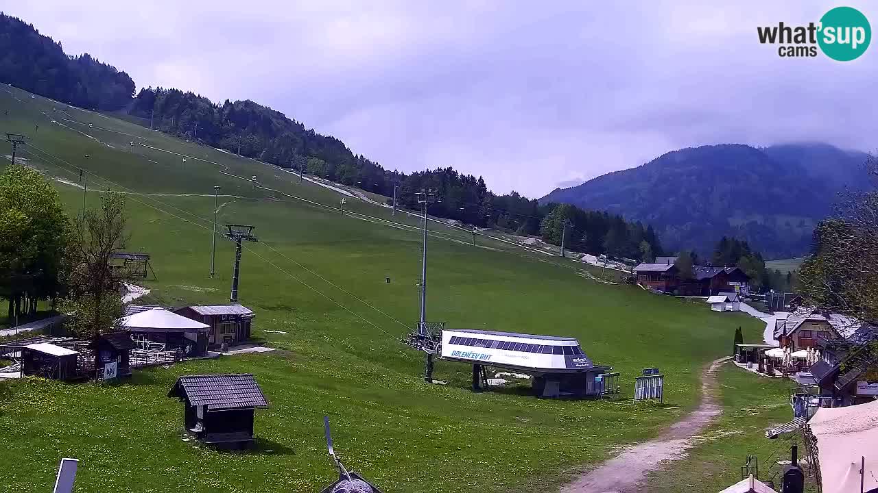 Webcam Ski resort Kranjska Gora – Slovenia