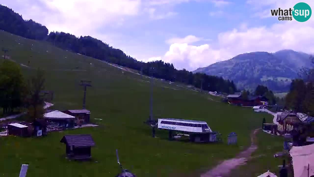 Webcam Ski resort Kranjska Gora – Slovenia