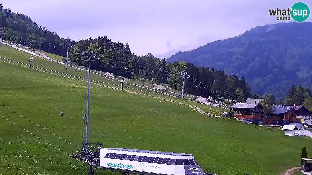 Spletna kamera Smučišče Kranjska Gora