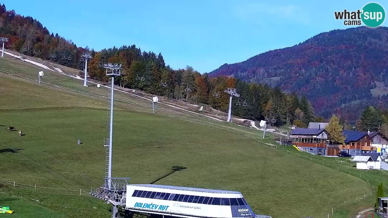 Webcam Comprensorio sciistico Kranjska Gora – Slovenia