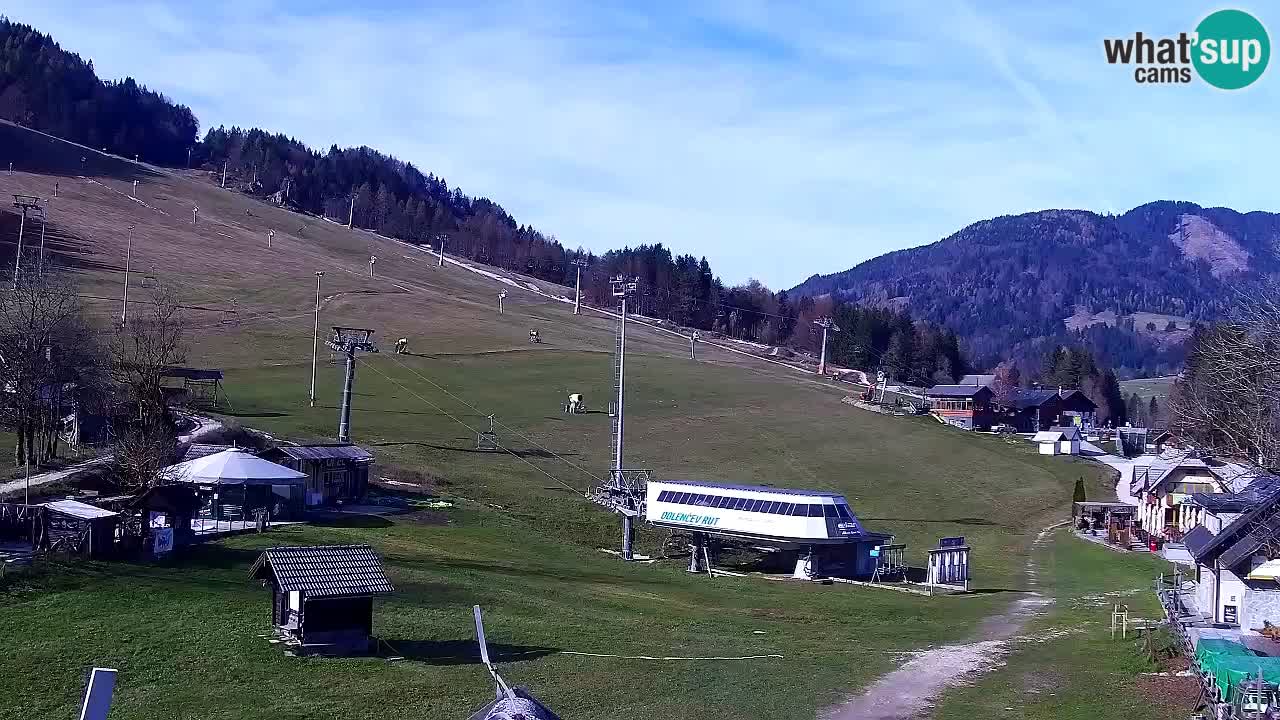 Kamera Kranjska Gora | Plaža in proge Kekec in Mojca