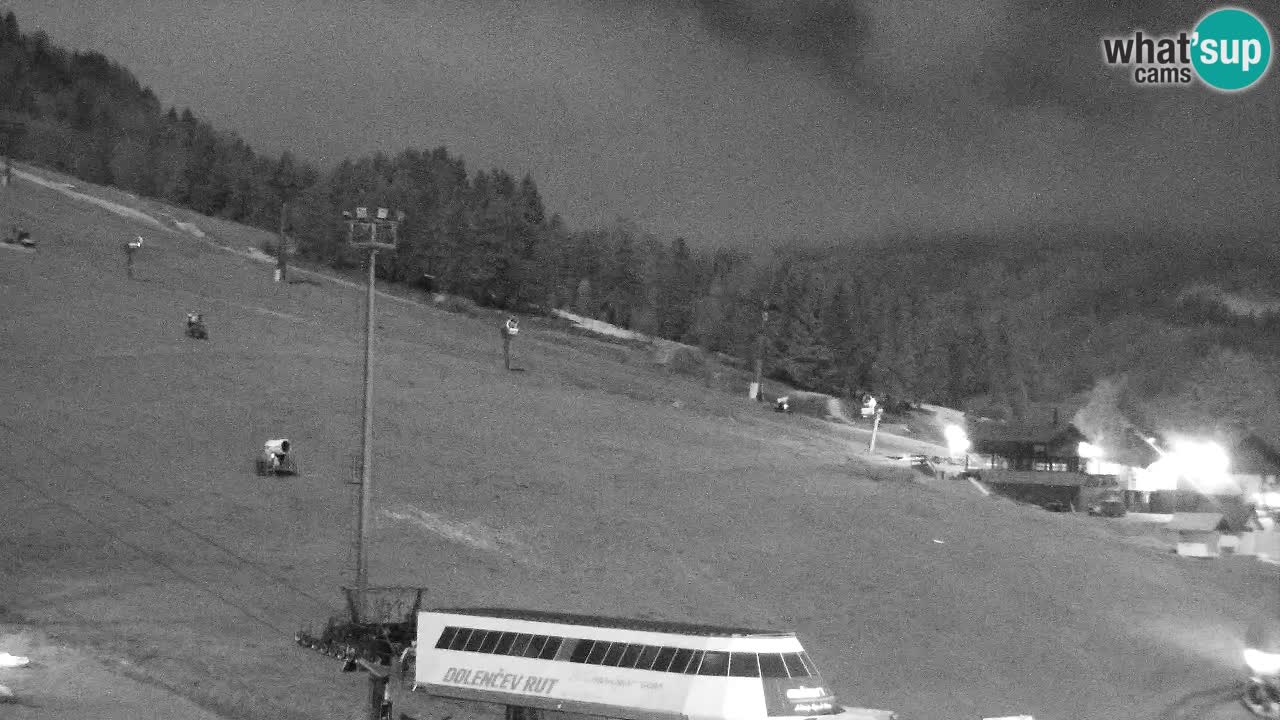 Webcam Comprensorio sciistico Kranjska Gora – Slovenia