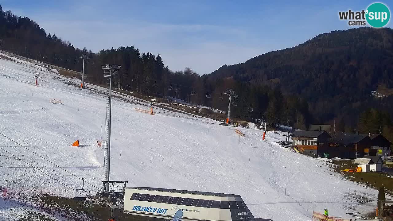 Kamera Kranjska Gora | Plaža in proge Kekec in Mojca