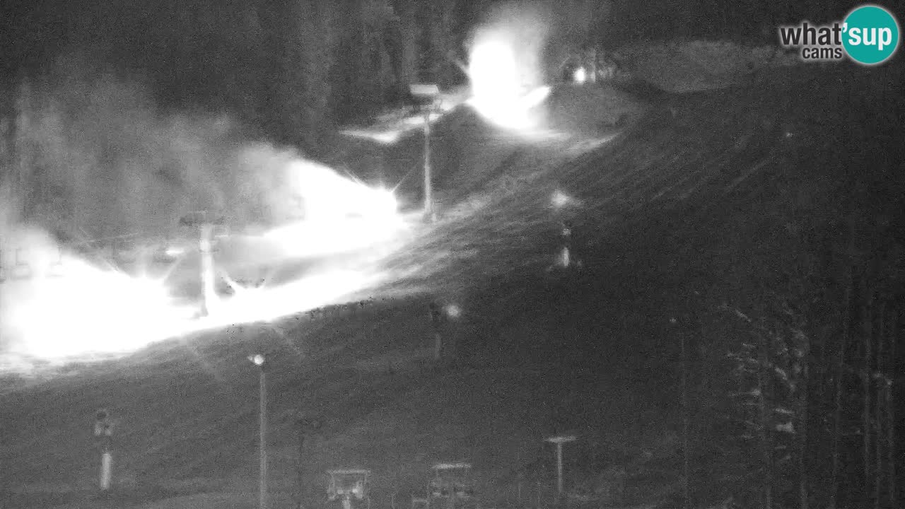 Webcam Skigebiet Kranjska Gora – Slowenien