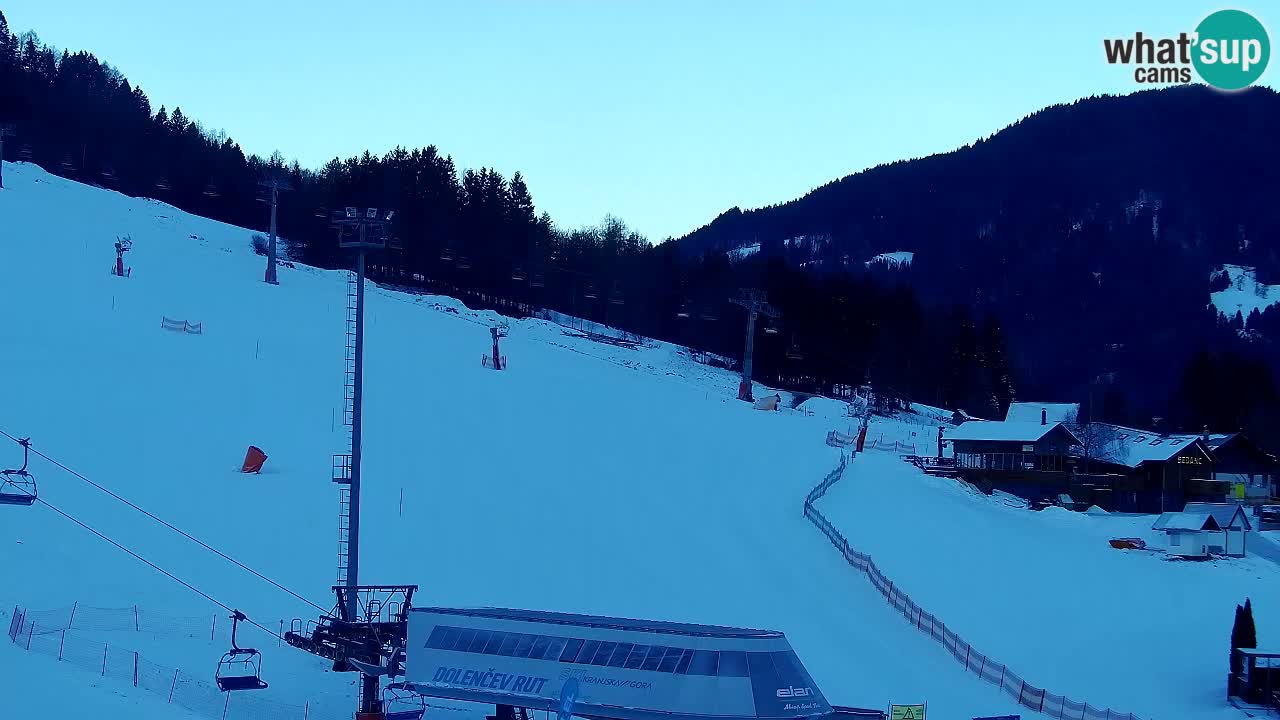 Webcam Station de ski Kranjska Gora – Slovénie