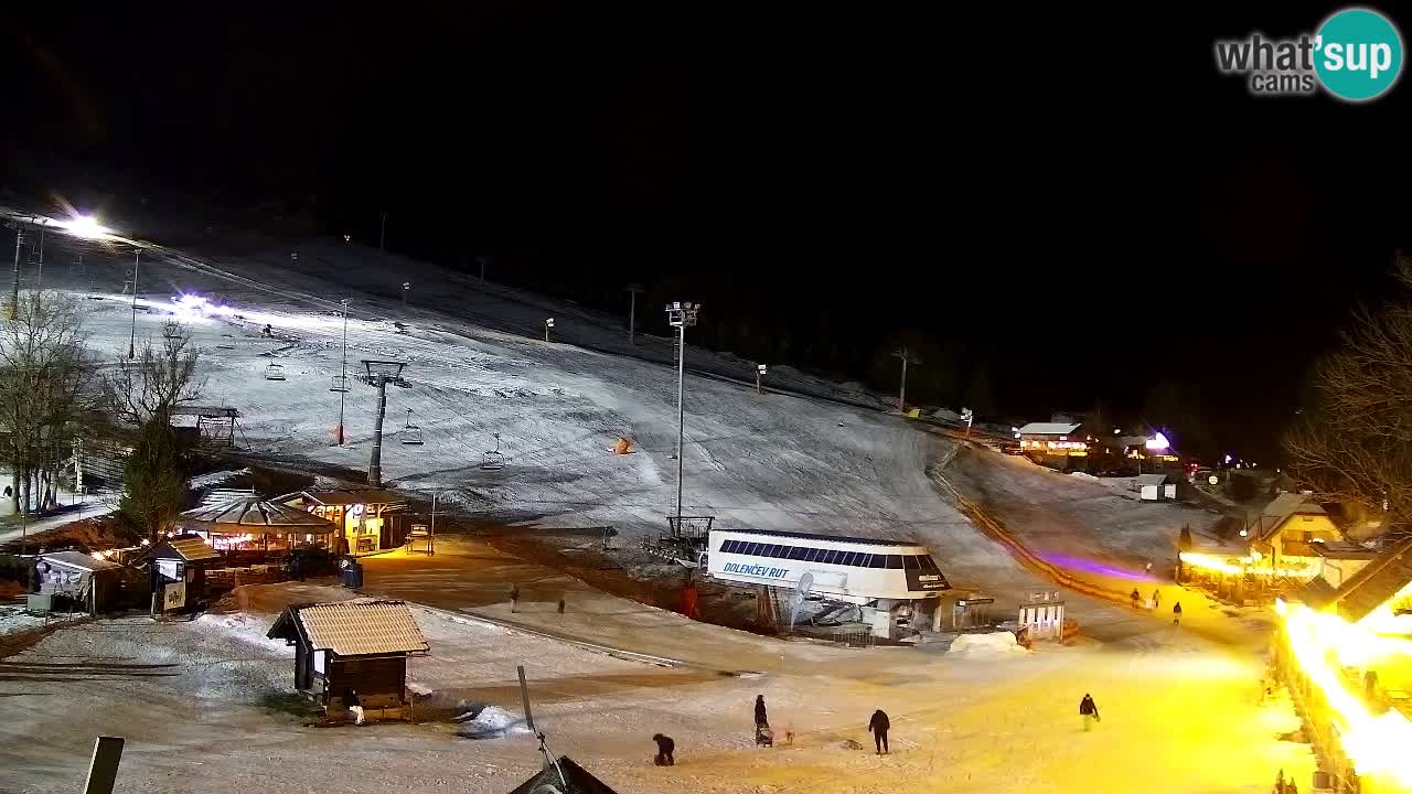 Webcam Ski resort Kranjska Gora – Slovenia