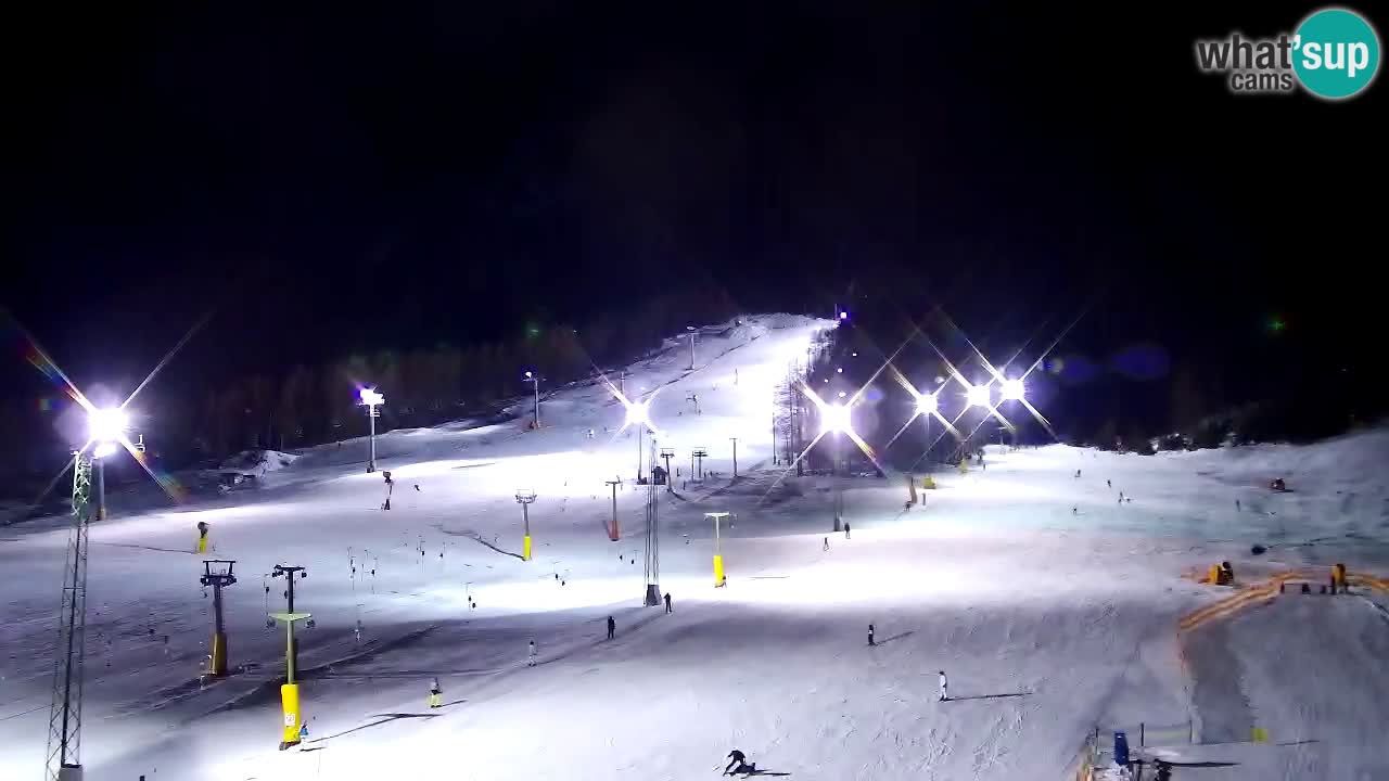 Webcam Station de ski Kranjska Gora – Slovénie