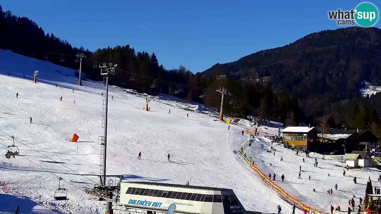 Webcam Station de ski Kranjska Gora – Slovénie