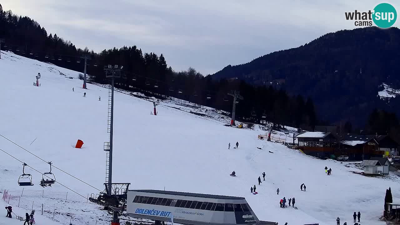 Webcam Station de ski Kranjska Gora – Slovénie