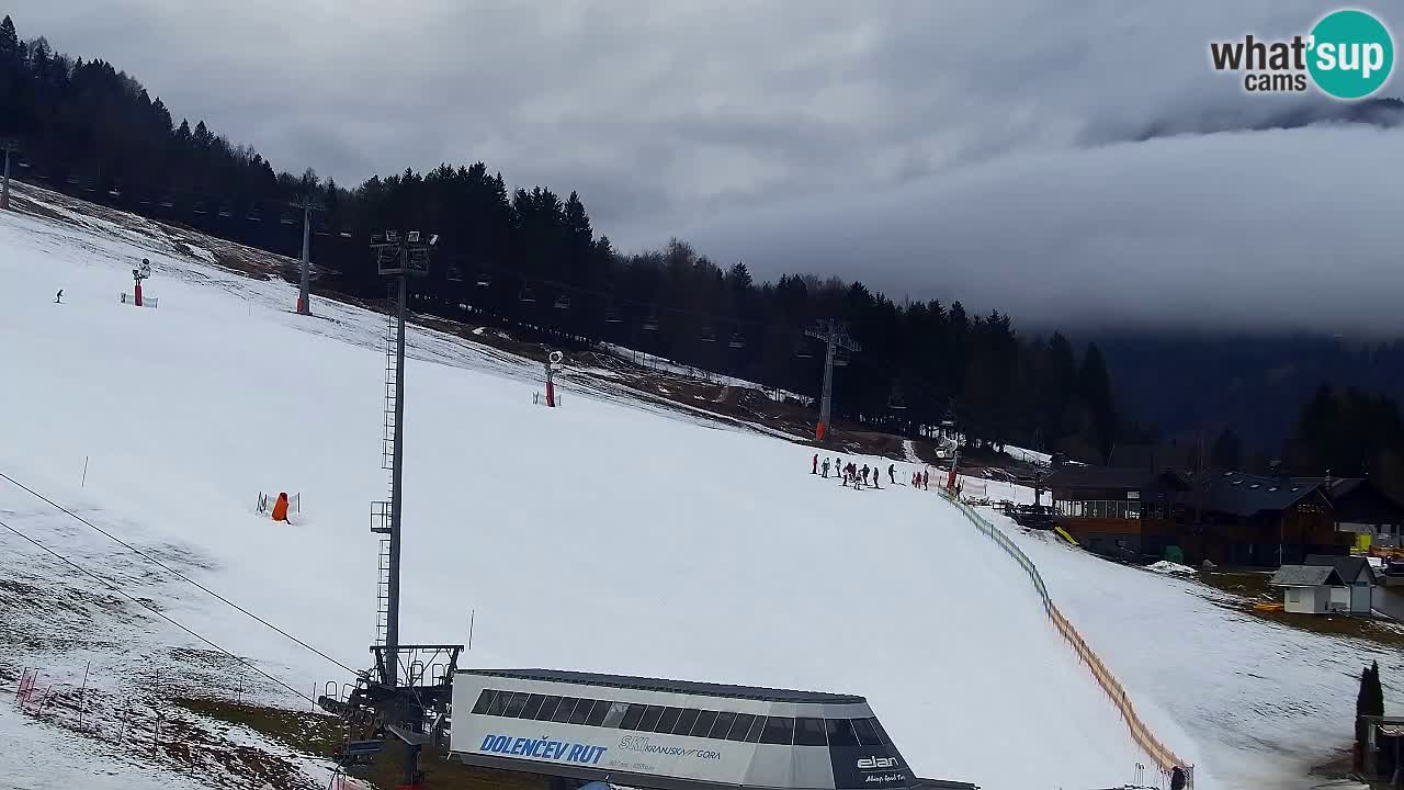 Kamera Kranjska Gora | Plaža in proge Kekec in Mojca