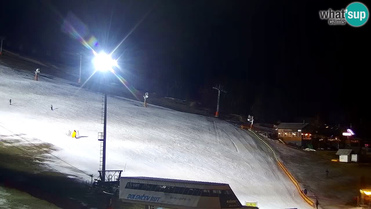 Webcam Estación de esquí Kranjska Gora – Eslovenia