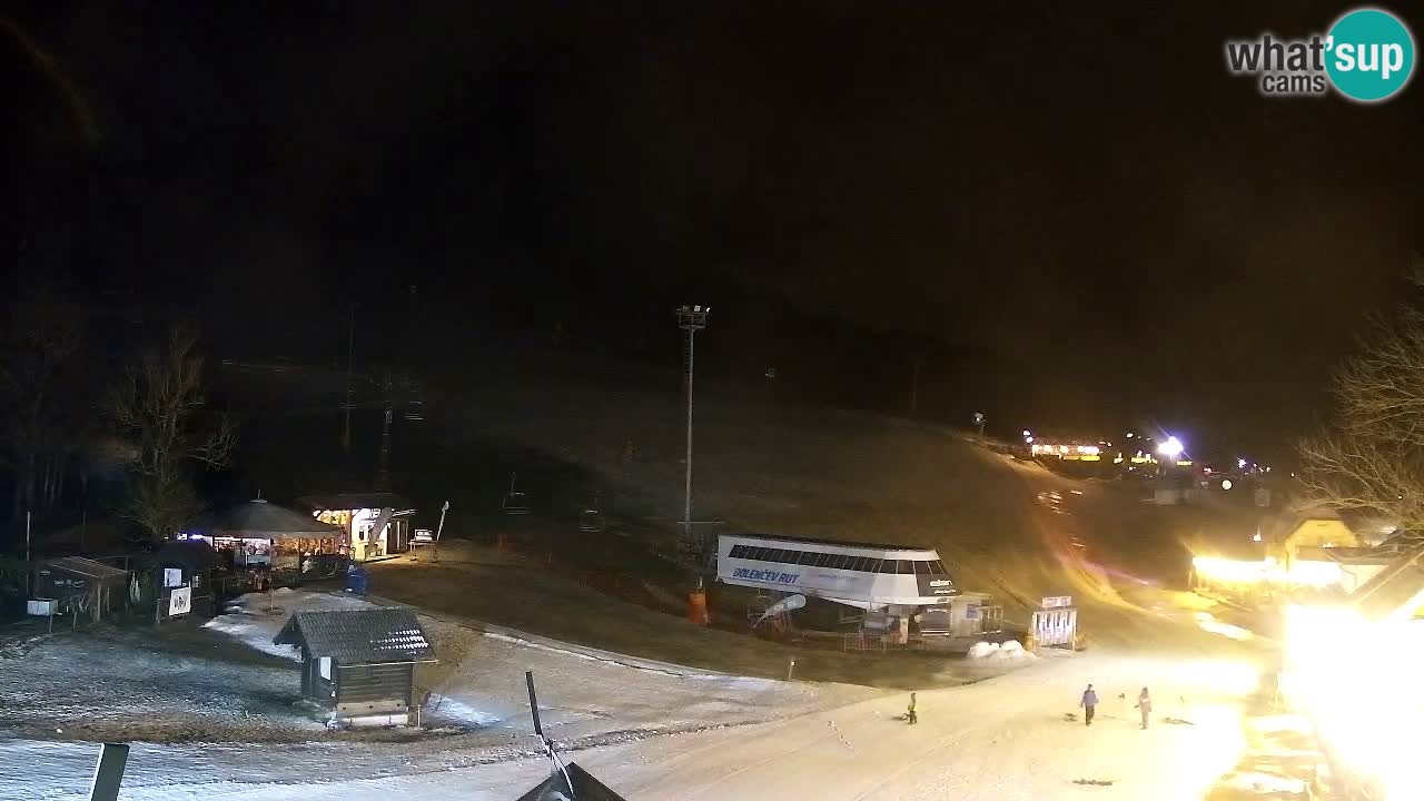 Webcam Skigebiet Kranjska Gora – Slowenien