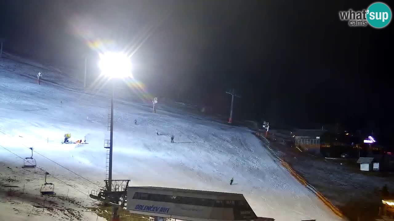 Webcam Skigebiet Kranjska Gora – Slowenien