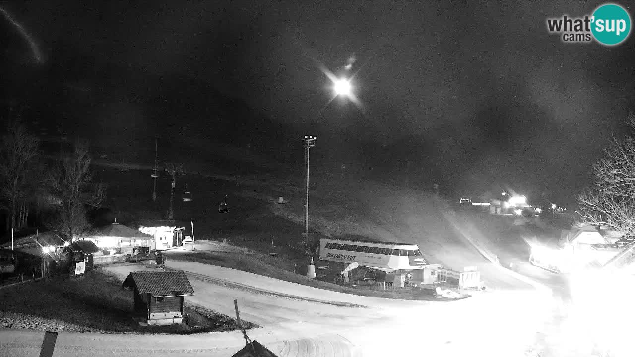 Webcam Skigebiet Kranjska Gora – Slowenien