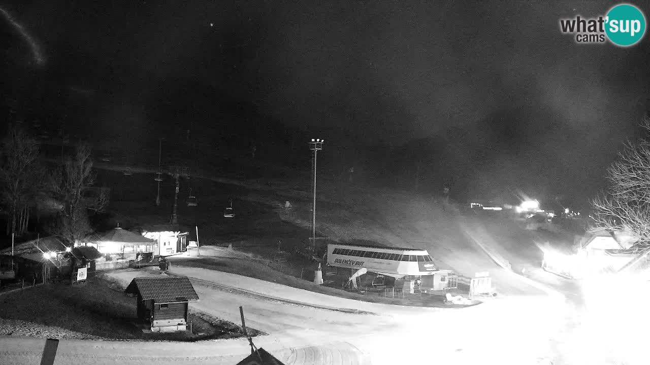 Webcam Station de ski Kranjska Gora – Slovénie