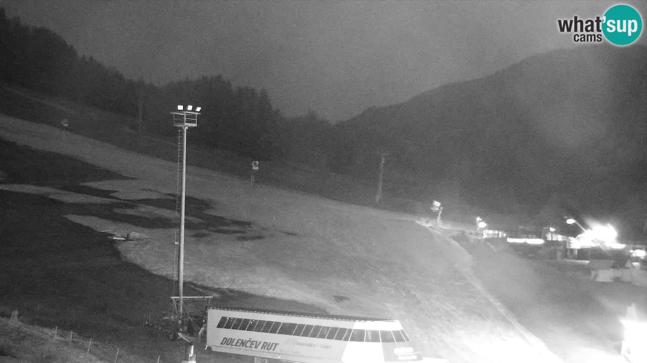 Webcam Comprensorio sciistico Kranjska Gora – Slovenia