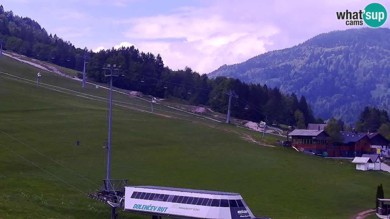 Webcam Skigebiet Kranjska Gora – Slowenien