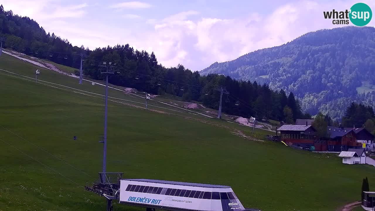 Webcam Estación de esquí Kranjska Gora – Eslovenia