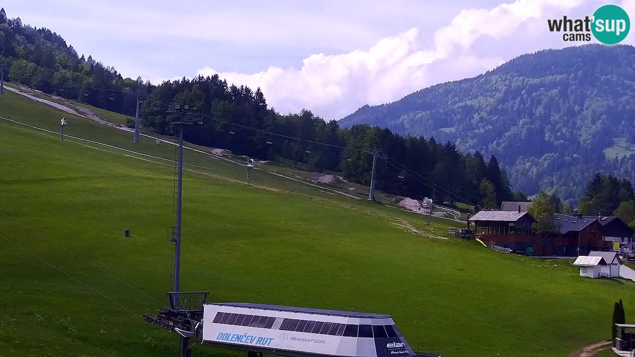 Webcam Station de ski Kranjska Gora – Slovénie