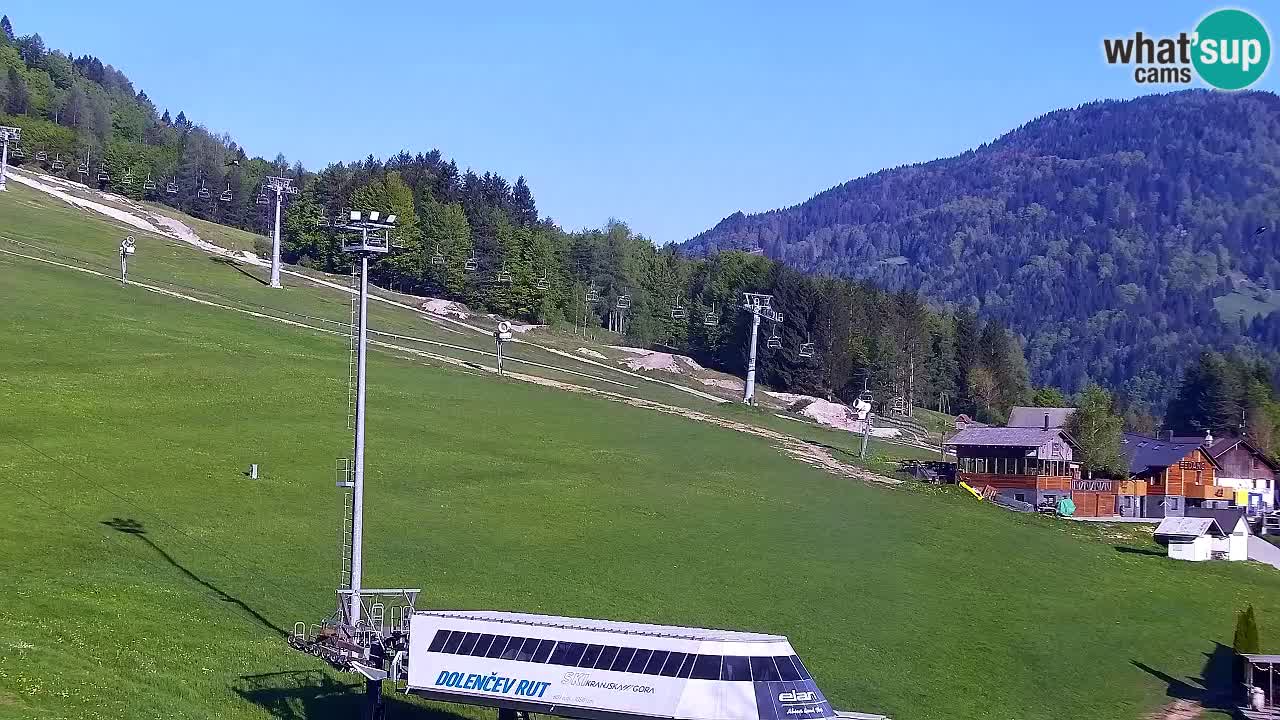 Webcam Station de ski Kranjska Gora – Slovénie
