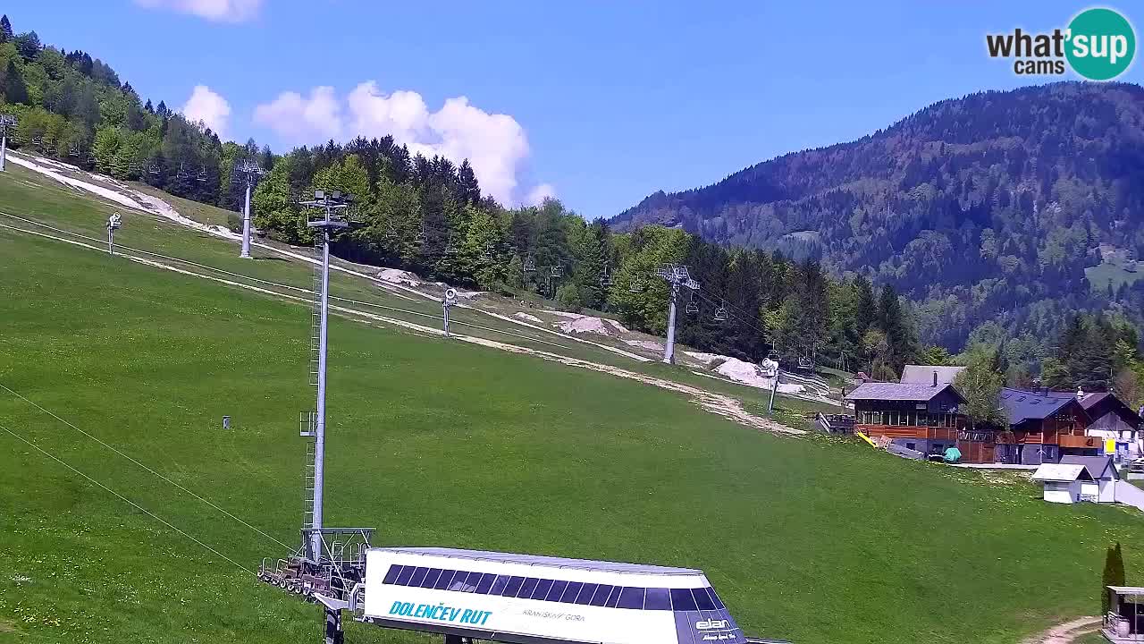 Webcam Skigebiet Kranjska Gora – Slowenien