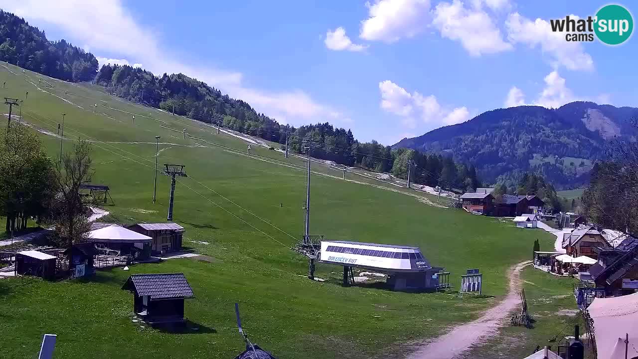 Kamera Kranjska Gora | Plaža in proge Kekec in Mojca