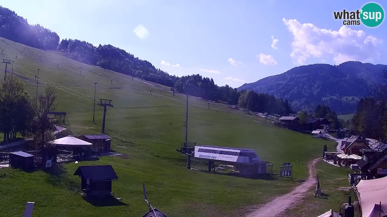 Kamera Kranjska Gora | Plaža in proge Kekec in Mojca